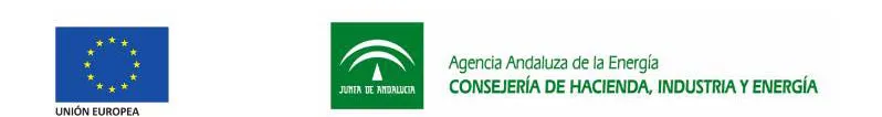European Union emblem and logo of the Andalusian Energy Agency, Regional Ministry of Finance, Industry and Energy of the Regional Government of Andalusia.
